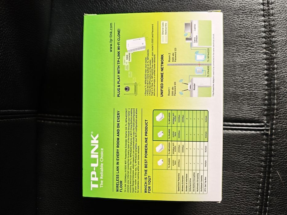 Tp-Link 300Mbps AV 500 WIFI