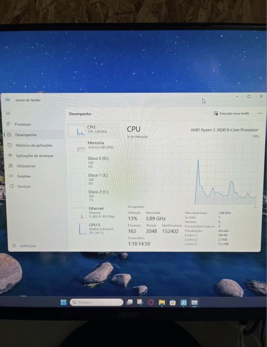 PC Gaming 1.5TB SSD 32GB RAM
