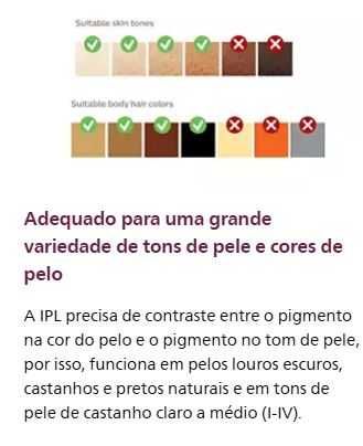 Depiladora PHILIPS IPL Lumea Advanced SC1999 (3 cabeças) como NOVA