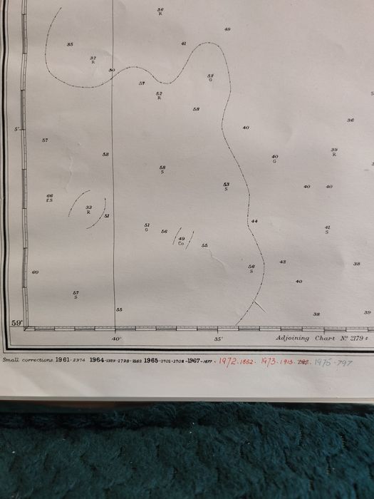 Oryginalna mapa Admiralty Orkney Islands 1970 – Urząd Morski Szczecin