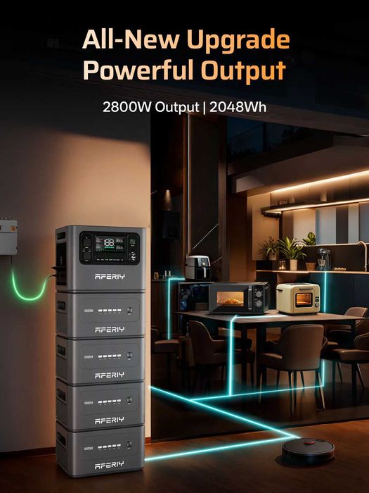 Зарядна станція Aferiy AF-P280 2800W/4800W 2048Wh EU
