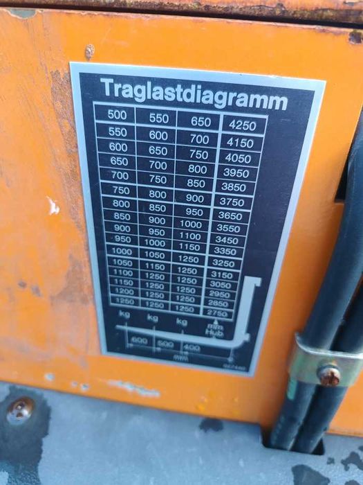 Wózek paletowy elektryczny WAGNER  EGV 1250