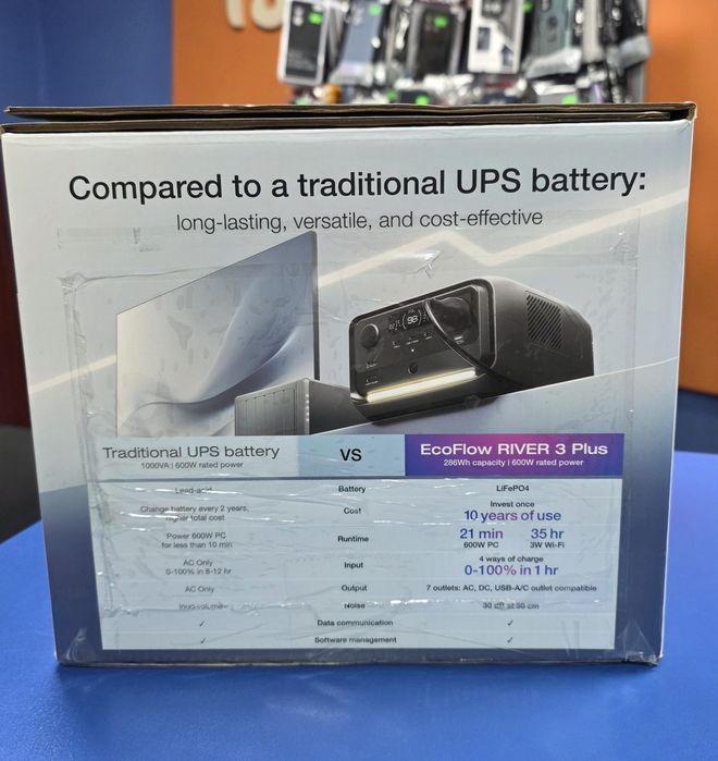 Зарядна станція ECOFLOW  pawerriver 3 plus