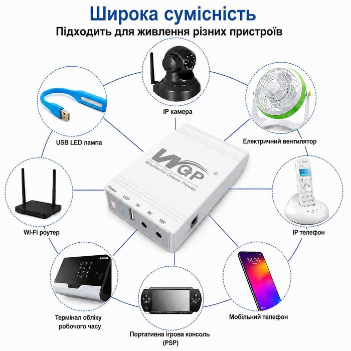 ДБЖ безперебійник WGP 10400mah міні упс повербанк для роутера WIFI WGP mini ups