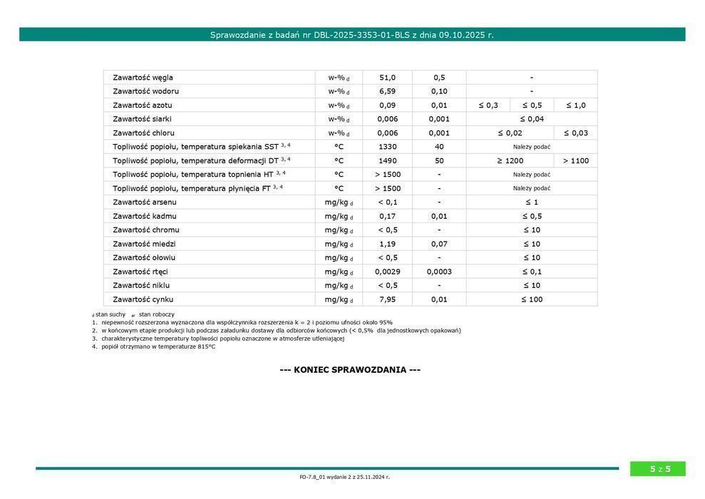 Pellet Premium ENplus A1 – 100% Sosna | Producent DREWAR | Transport