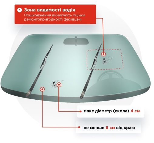 Заміна лобового скла Вантажні Легкові