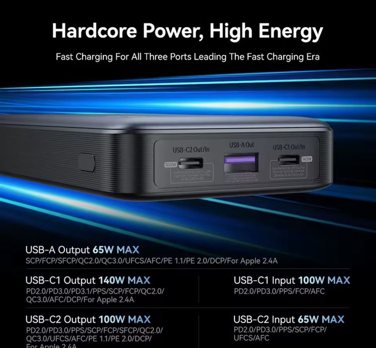 Павербанк 25000mAh ZIME Z5 PD 145W  Швидше заряджання Оригінал USB-C
