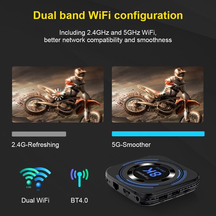 ТВ приставка Transpeed 8K, 4Гб/32Гб, 4 ЯДРА Android  Смарт ТВ Vontar H618