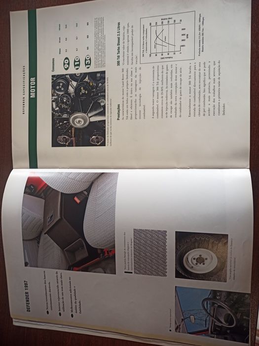 Catálogo land Rover defender TDI