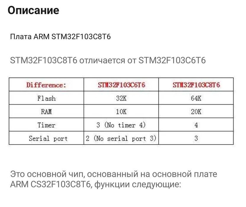 Програматор ST-Link V2 STM8 STM32 та модуль STM32F103C8T6