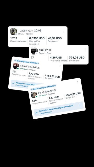 Реклама| Meta, TikTok, Google