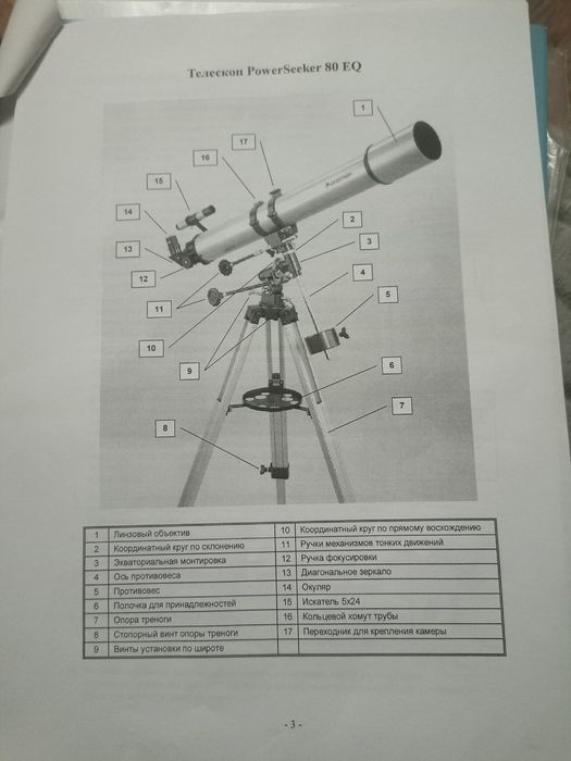 Телескоп Celestron PowerSeeker 80 EQ