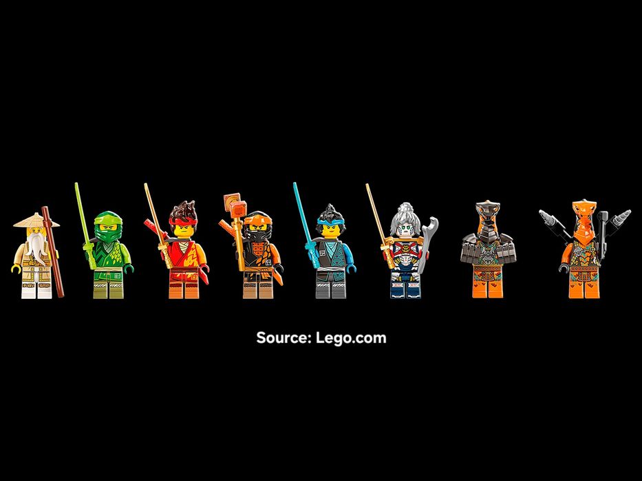 ENVIO GRATIS-LEGO 71767 Ninja Dojo Temple (Ninjago)