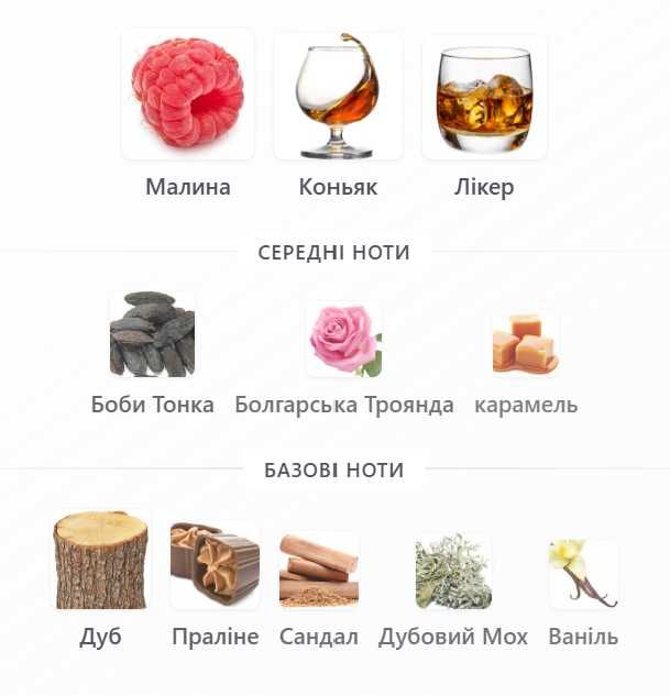 Angels' Share Paradis, Kilian, Extrait de Parfum, парфуми, духи.