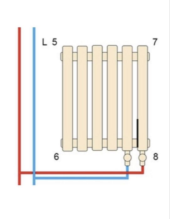 Радіатор оплаення дизайнерський Livorno II G 26/500/1768/50