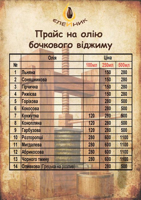 Свіжозмелена мука 12 видів гарбузова, льняна, горіхова та ін.