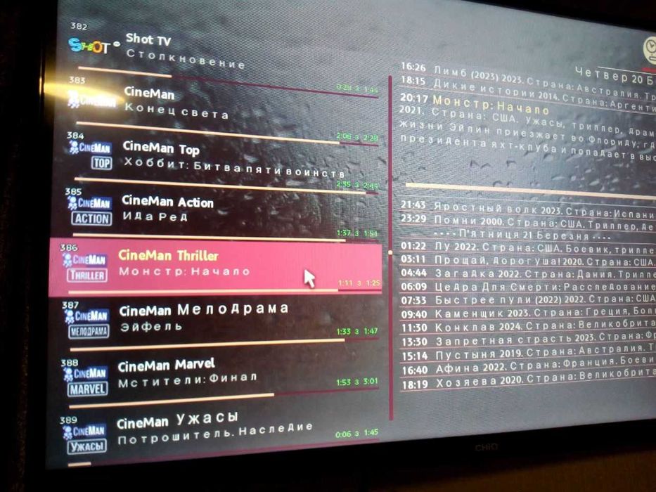 IPTV плейлисти 1000-4000каналів