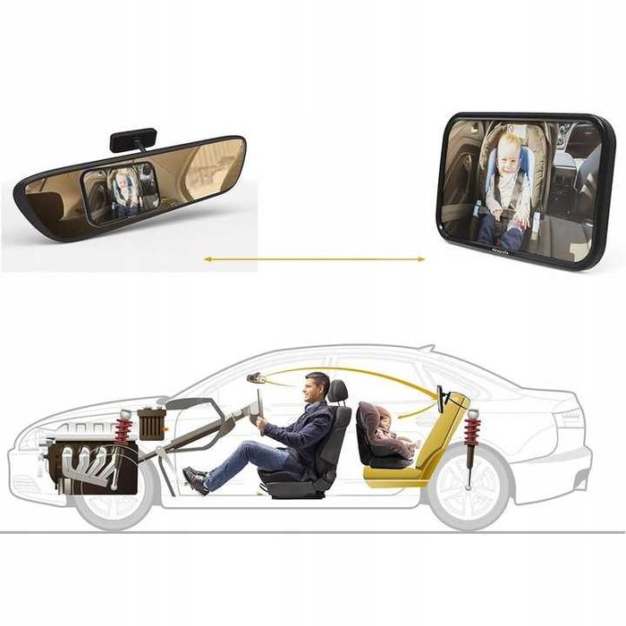 LUSTERKO DO OBSERWACJI dziecka w aucie samochodzie