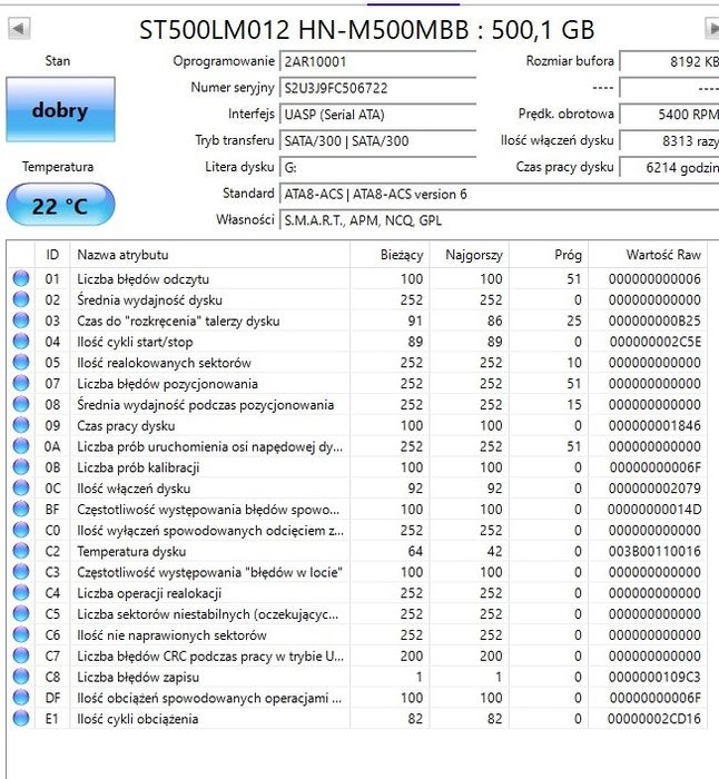 Dyski Hitachi, HGST 500GB i 320GB 2,5 cala