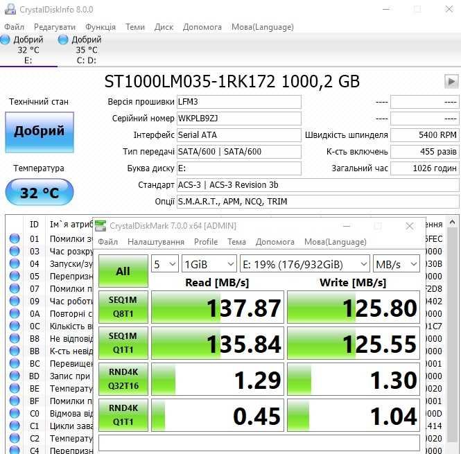 ПК R5 5500; GTX1660Ti; 16Gb DDR4-3200; SSD 1tb