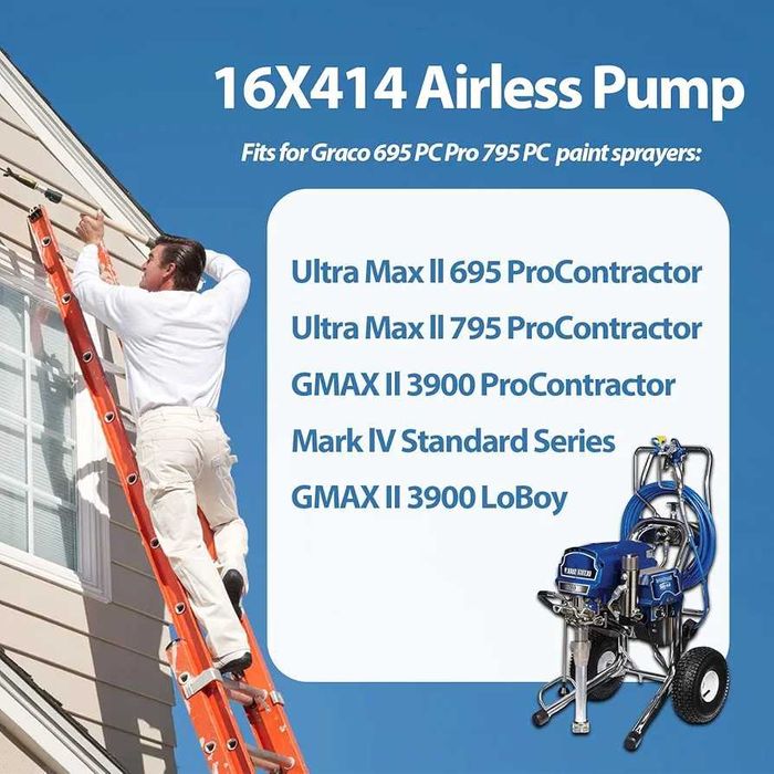 Agregat malarski pompa Graco 695PC 795PC Procontractor zam nr 16X414