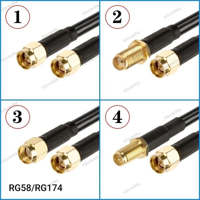 Кабельная сборка RG-58,RG174,RG690 с разъемами SMA,N,F,UHF,BNC типа