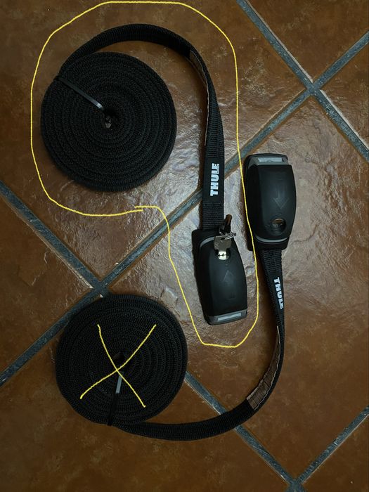 Fita Thule lockable
