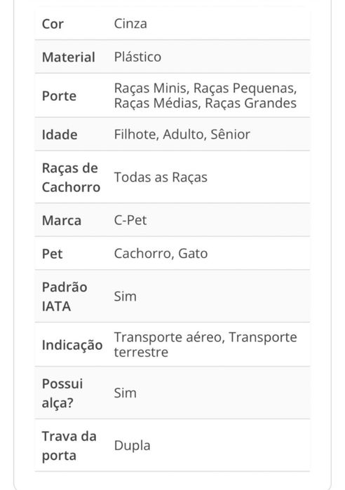 Caixa de transporte para Cão