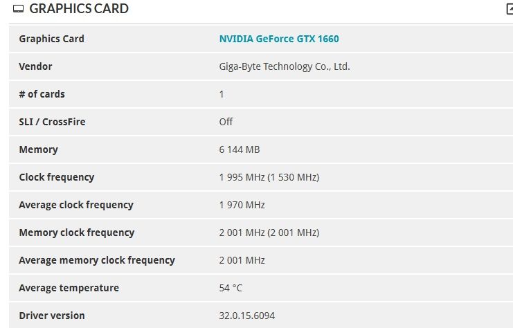 Gigabyte GeForce GTX 1660 GAMING OC 6G
