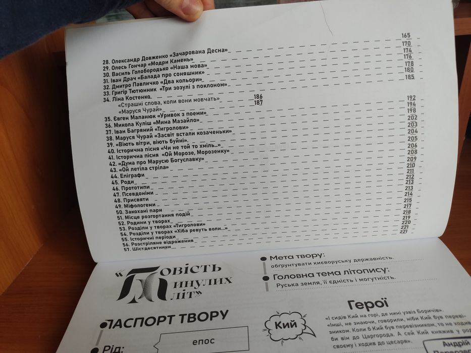 Конспект з української літератури, підготовка до НМТ, ЗНО