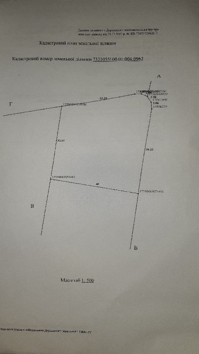 Продам земельну ділянку