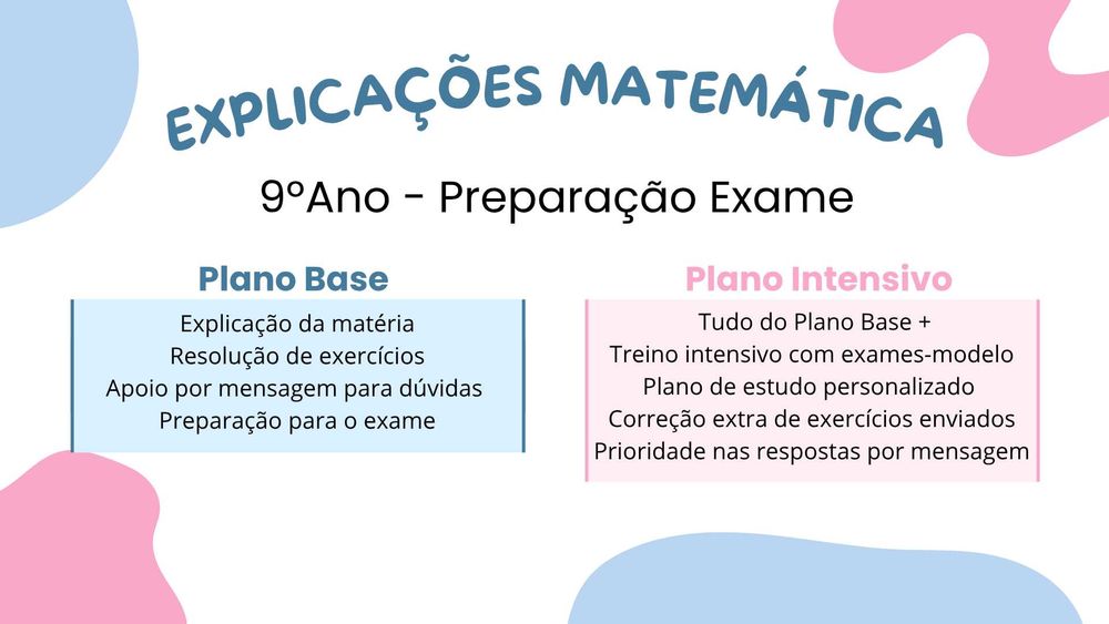 Explicações Matemática 9ºAno Preparação EXAME