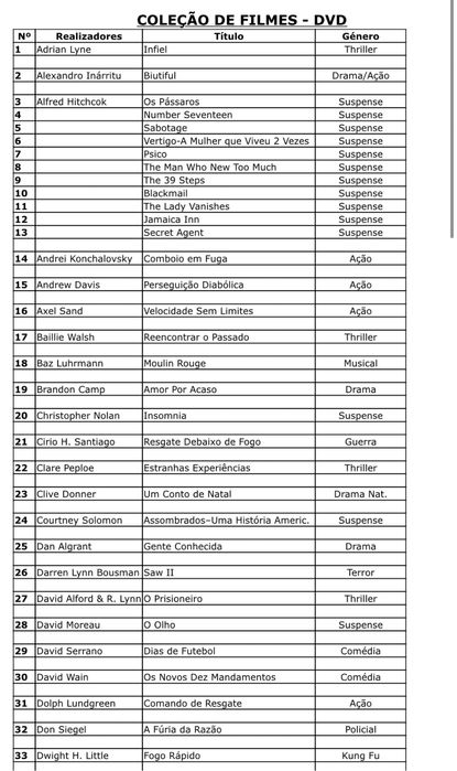 DVDs - vários filmes: suspense terror comédia thriller ação drama