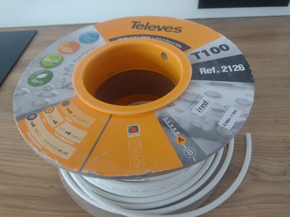 Kabel koncentryczny Televes