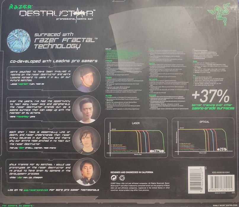 Коврик Razer Проф. ДляГеймеров!