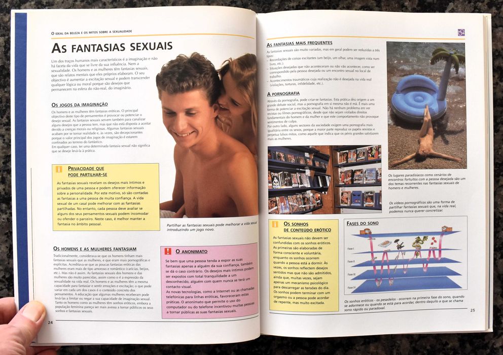 ABC do Crescimento - Vida Sexual