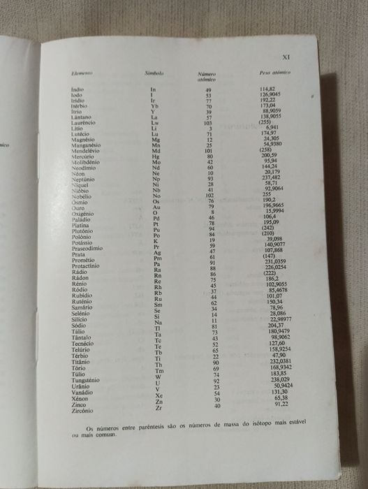 Livro Análise Instrumental 2 edição - Fundacão Gulbenkian