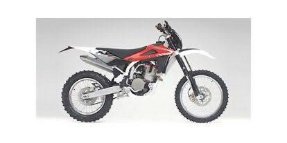 Części Husqvarna 450 te