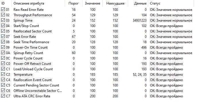 WD Red PLus NAS Hard Drive 8TB (WD80EFBX)