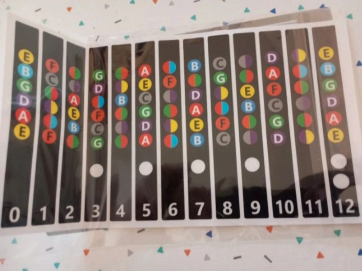 Autocolante de notas para braço de guitarra