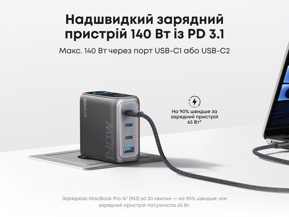 Зарядний пристрій Anker GaN 140W. Євро вилка. 240W Кабель. Нова