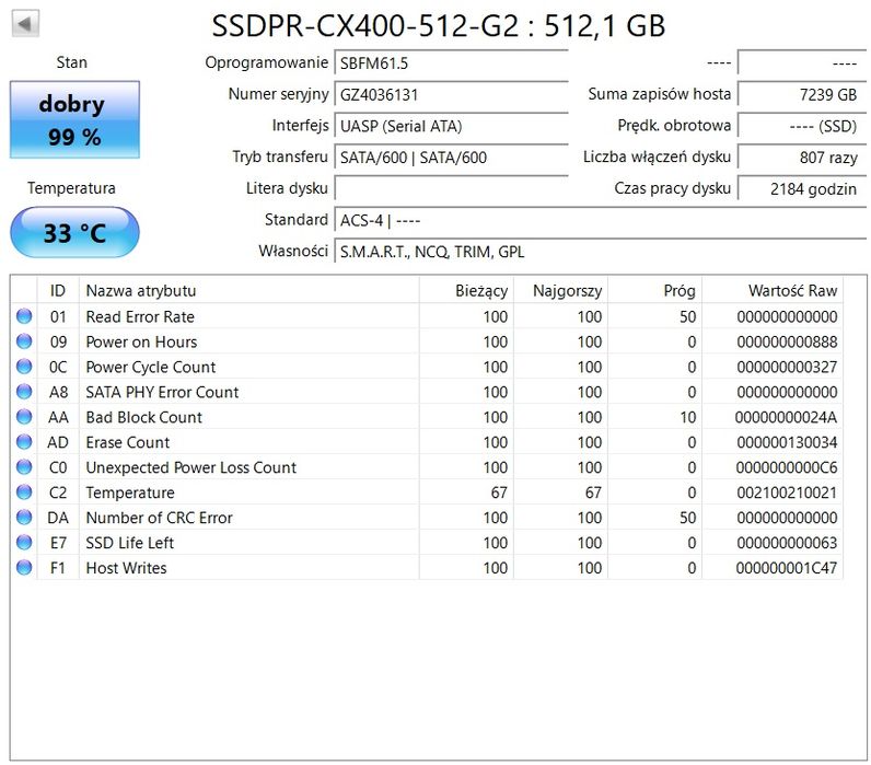 Goodram cx400 Gen.2 512Gb Ssd Sata III - 99% sprawności