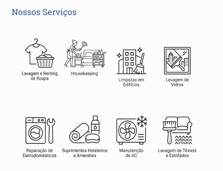 Serviços de lavanderia e housekeeping