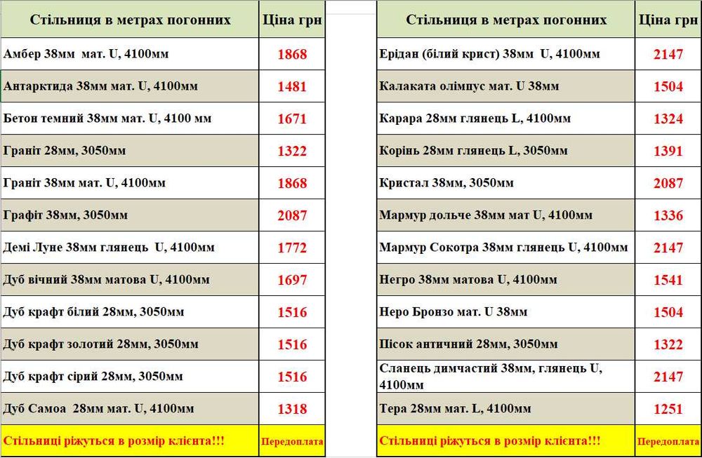 Кухня Класична модульна фасад МДФ з патиною. Ціна за 1 мп!