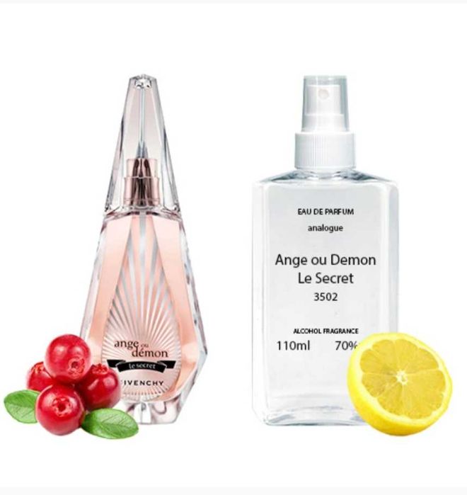 Парфум у пластику