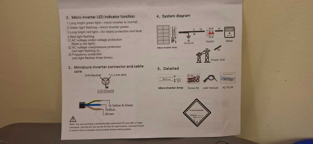Балконний мережевий мікроінвертор для сонячної панелі на 19..24 Вольт