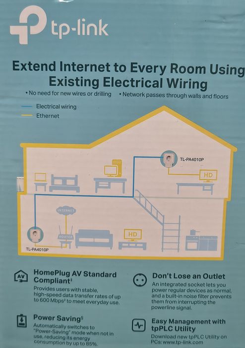 TP-LINK PA4010P kit zestaw transmiterów sieciowych