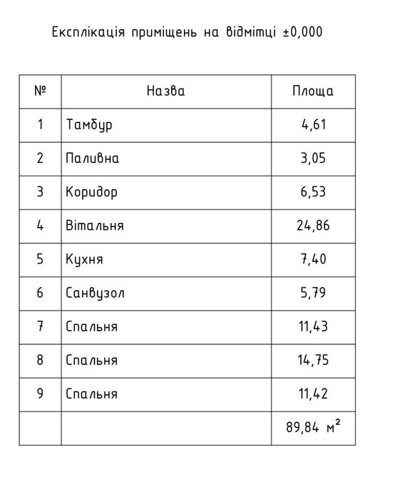 Продаж газифікованого будинку у  с.Боратин