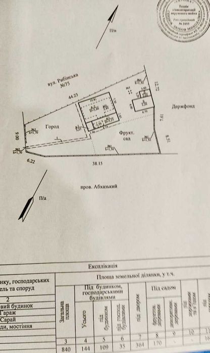 Пародам  дом с земельным участком 9 соток на проспекте Гагарина