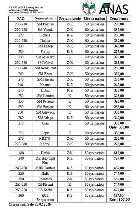 Pszenica jara Kwalifikowany materiał siewny C1 WPB Pebbles